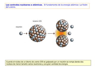 Las centrales nucleares o atómicas. El fundamento de la energía atómica: La fisión
del uranio.




                              Uranio 235


          neutrón




Cuando el núcleo de un átomo de uranio 235 es golpeado por un neutrón se rompe dando dos
núcleos de menor tamaño varios neutrones y una gran cantidad de energía.
 