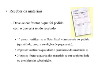 • Receber os materiais:
– Deve-se confrontar o que foi pedido
com o que está sendo recebido.
• 1º passo: verificar se a Nota fiscal corresponde ao pedido
(quantidade, preço e condições de pagamento);
• 2º passo: verificar a qualidade e quantidade dos materiais e;
• 3º passo: liberar a guarda dos materiais se em conformidade
ou providenciar substituição.
 