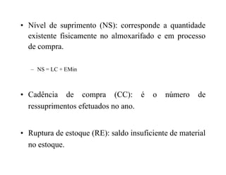 • Nível de suprimento (NS): corresponde a quantidade
existente fisicamente no almoxarifado e em processo
de compra.
– NS = LC + EMin
• Cadência de compra (CC): é o número de
ressuprimentos efetuados no ano.
• Ruptura de estoque (RE): saldo insuficiente de material
no estoque.
 