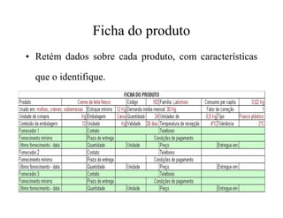 Ficha do produto
• Retém dados sobre cada produto, com características
que o identifique.
 