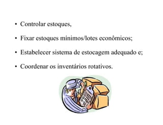 • Controlar estoques,
• Fixar estoques mínimos/lotes econômicos;
• Estabelecer sistema de estocagem adequado e;
• Coordenar os inventários rotativos.
 