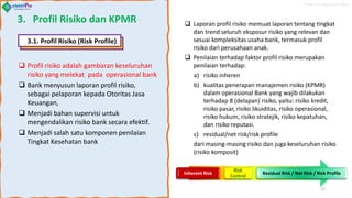 01 MATERI RISK MANAGEMENT JENJANG 4 - BSMR - PESERTA (030125).pdf