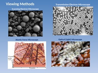 Scanning Electron Microscope
Transmission Electron Microscope
Atomic Force Microscope
Viewing Methods
Optical (Light) Microscope
 