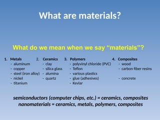 What are materials?
What do we mean when we say “materials”?
1. Metals
- aluminum
- copper
- steel (iron alloy)
- nickel
- titanium
2. Ceramics
- clay
- silica glass
- alumina
- quartz
3. Polymers
- polyvinyl chloride (PVC)
- Teflon
- various plastics
- glue (adhesives)
- Kevlar
semiconductors (computer chips, etc.) = ceramics, composites
nanomaterials = ceramics, metals, polymers, composites
4. Composites
- wood
- carbon fiber resins
- concrete
 
