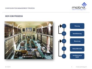 © matrix technology AG29.10.2010
DER COM PROZESS
CONFIGURATION MANAGEMENT PROZESS
4
Identifizierung
Planung
Steuerung
Status/Berichte
Verifizierung &
Audit
1
2
3
4
5
 