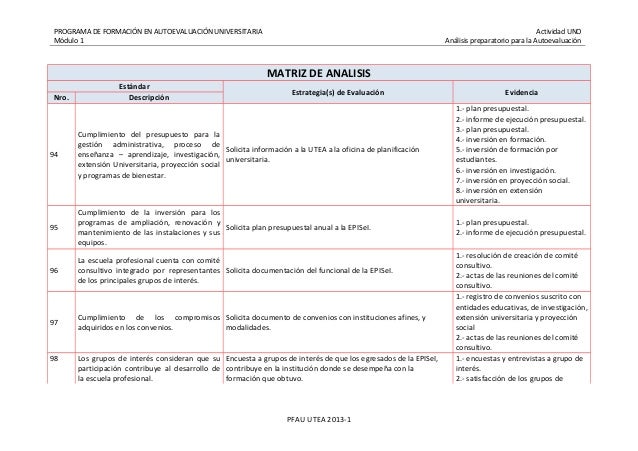 Matriz De Analisis Ejemplo