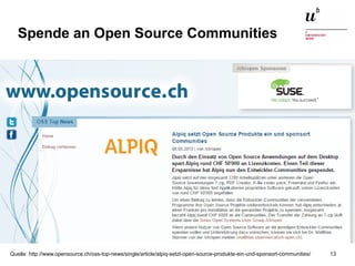 Open Source in der Unternehmenswelt28. Oktober 2015 13
Spende an Open Source Communities
Quelle: http://www.opensource.ch/oss-top-news/single/article/alpiq-setzt-open-source-produkte-ein-und-sponsort-communities/
 