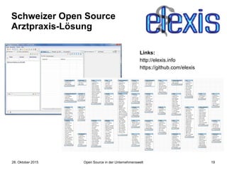 Open Source in der Unternehmenswelt28. Oktober 2015 19
Schweizer Open Source
Arztpraxis-Lösung
Links:
http://elexis.info
https://github.com/elexis
 