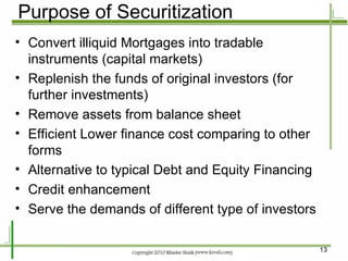 Purpose of Securitization Convert illiquid Mortgages into tradable instruments (capital markets) Replenish the funds of original investors (for further investments) Remove assets from balance sheet Efficient Lower finance cost comparing to other forms  Alternative to typical Debt and Equity Financing Credit enhancement Serve the demands of different type of investors 