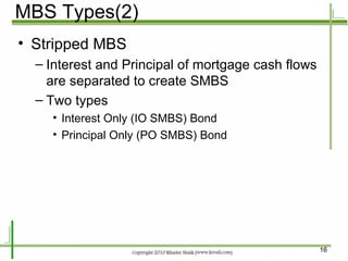 MBS Types(2) Stripped MBS Interest and Principal of mortgage cash flows are separated to create SMBS Two types Interest Only (IO SMBS) Bond Principal Only (PO SMBS) Bond 