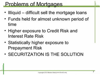 Problems of Mortgages Illiquid – difficult sell the mortgage loans Funds held for almost unknown period of time Higher exposure to Credit Risk and Interest Rate Risk Statistically higher exposure to Prepayment Risk SECURITZATION IS THE SOLUTION 