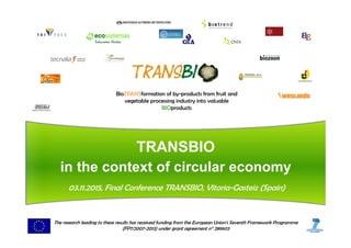 BioTRANSformation of by-products from fruit and
vegetable processing industry into valuable
BIOproducts
03.11.2015, Final Conference TRANSBIO, Vitoria-Gasteiz (Spain)
TRANSBIO
in the context of circular economy
The research leading to these results has received funding from the European Union's Seventh Framework Programme
(FP7/2007-2013) under grant agreement n° 289603
 