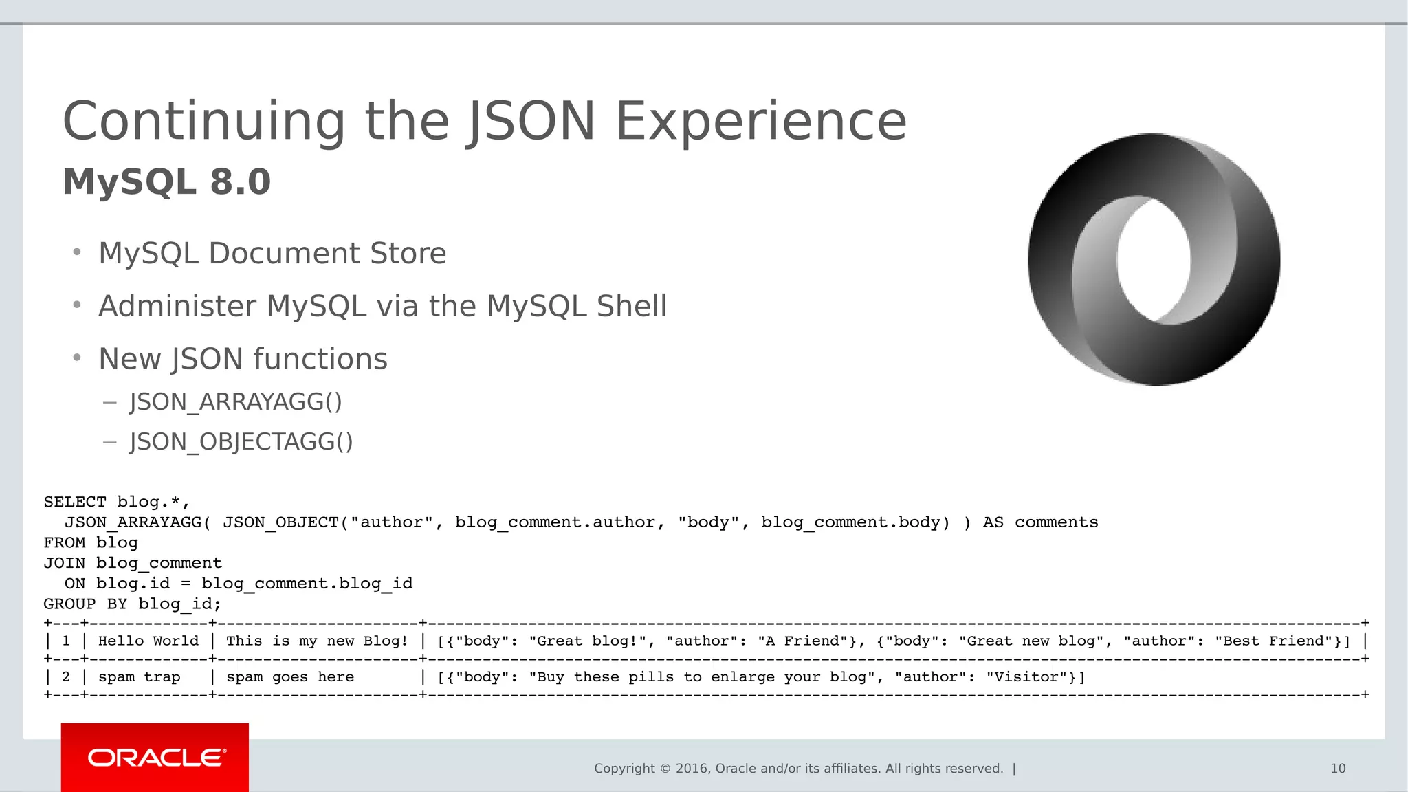 Copyright © 2016, Oracle and/or its affiliates. All rights reserved. | 10
MySQL 8.0
Continuing the JSON Experience
• MySQL Document Store
• Administer MySQL via the MySQL Shell
• New JSON functions
– JSON_ARRAYAGG()
– JSON_OBJECTAGG()
SELECT blog.*,
  JSON_ARRAYAGG( JSON_OBJECT("author", blog_comment.author, "body", blog_comment.body) ) AS comments
FROM blog
JOIN blog_comment
  ON blog.id = blog_comment.blog_id
GROUP BY blog_id;
+­­­+­­­­­­­­­­­­­+­­­­­­­­­­­­­­­­­­­­­­+­­­­­­­­­­­­­­­­­­­­­­­­­­­­­­­­­­­­­­­­­­­­­­­­­­­­­­­­­­­­­­­­­­­­­­­­­­­­­­­­­­­­­­­­­­­­­­­­­­­­­­+
| 1 | Hello World | This is my new Blog! | [{"body": "Great blog!", "author": "A Friend"}, {"body": "Great new blog", "author": "Best Friend"}] |
+­­­+­­­­­­­­­­­­­+­­­­­­­­­­­­­­­­­­­­­­+­­­­­­­­­­­­­­­­­­­­­­­­­­­­­­­­­­­­­­­­­­­­­­­­­­­­­­­­­­­­­­­­­­­­­­­­­­­­­­­­­­­­­­­­­­­­­­­­­­­­­­+
| 2 | spam trap   | spam goes here       | [{"body": "Buy these pills to enlarge your blog", "author": "Visitor"}]
+­­­+­­­­­­­­­­­­­+­­­­­­­­­­­­­­­­­­­­­­+­­­­­­­­­­­­­­­­­­­­­­­­­­­­­­­­­­­­­­­­­­­­­­­­­­­­­­­­­­­­­­­­­­­­­­­­­­­­­­­­­­­­­­­­­­­­­­­­­­­­­­+
 