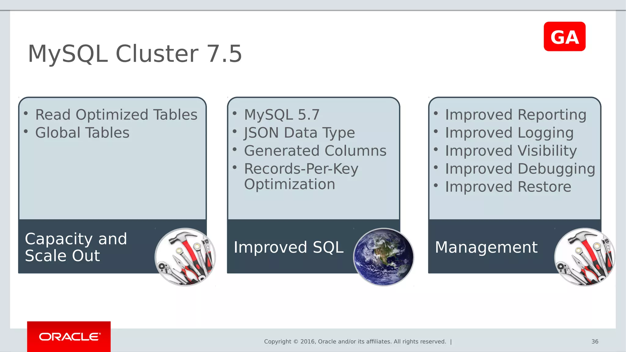 Copyright © 2016, Oracle and/or its affiliates. All rights reserved. | 36
MySQL Cluster 7.5
• Read Optimized Tables
• Global Tables
Capacity and
Scale Out
• MySQL 5.7
• JSON Data Type
• Generated Columns
• Records-Per-Key
Optimization
Improved SQL
• Improved Reporting
• Improved Logging
• Improved Visibility
• Improved Debugging
• Improved Restore
Management
GA
 