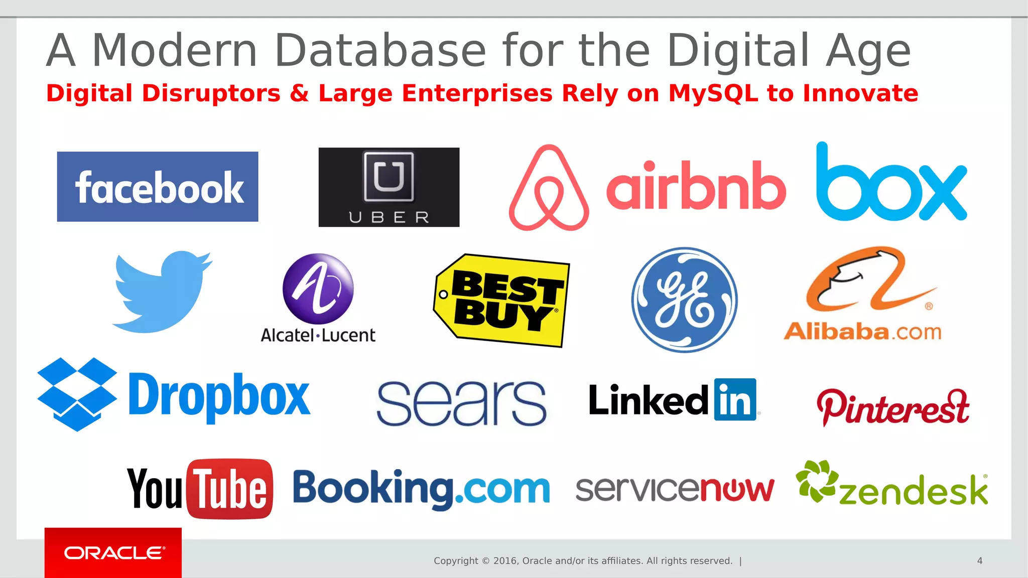 Copyright © 2016, Oracle and/or its affiliates. All rights reserved. |
A Modern Database for the Digital Age
Digital Disruptors & Large Enterprises Rely on MySQL to Innovate
4
 