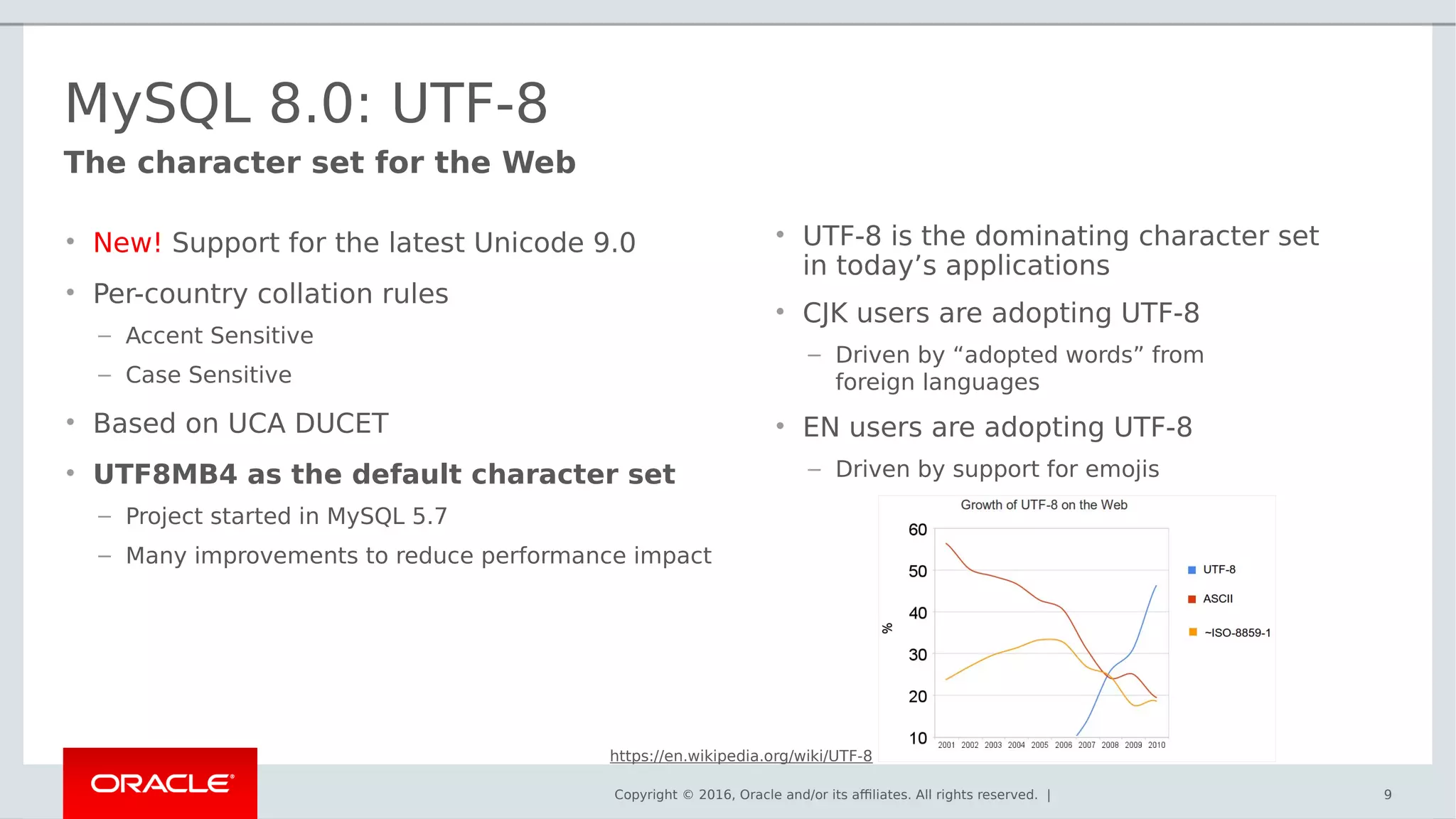 Copyright © 2016, Oracle and/or its affiliates. All rights reserved. | 9
The character set for the Web
MySQL 8.0: UTF-8
• New! Support for the latest Unicode 9.0
• Per-country collation rules
– Accent Sensitive
– Case Sensitive
• Based on UCA DUCET
• UTF8MB4 as the default character set
– Project started in MySQL 5.7
– Many improvements to reduce performance impact
• UTF-8 is the dominating character set
in today’s applications
• CJK users are adopting UTF-8
– Driven by “adopted words” from
foreign languages
• EN users are adopting UTF-8
– Driven by support for emojis
https://en.wikipedia.org/wiki/UTF-8
 