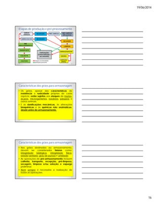 19/06/2014
16
Etapas de produção e pré processamento
CULTIVO
COLHEITA
TRANSPORTE
PRÉ
PROCESSAMENTO
GRÃOS SECOS
GRÃOS
ÚMIDOS
RECEPÇÃO
RECEPÇÃO
PRÉ LIMPEZA
EXPEDIÇÃO
(Comercialização e
ou/ consumo)
PRÉ LIMPEZA
(Silo pulmão)
SECAGEM
LIMPEZA
ARMAZENAGEM
GRANEL
ESPIGAS
(Milho)
Etapas recomendadas
Variações possíveis
Características dos grãos para armazenagem
• Os grãos, apesar das características de
resistência e rusticidade próprias de cada
espécie, estão sujeitos aos ataques de insetos,
ácaros, microrganismos, roedores, pássaros e
outros animais;
• E às danificações mecânicas, às alterações
bioquímicas e às químicas não enzimáticas,
desde antes do armazenamento.
Características dos grãos para armazenagem
• Nos grãos destinados ao armazenamento,
devem ser considerados fatores como:
integridade biológica, integridade física,
estado sanitário, grau de pureza e umidade;
• As operações de pré-armazenamento incluem
colheita, transporte, recepção, pré-limpeza,
secagem, limpeza e/ou seleção e expurgo
preliminar;
• Nem sempre é necessária a realização de
todas as operações.
 