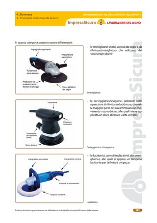 4. Sicurezza
3. Principali macchine da lavoro
| EBER | EBAM | INAIL | Reg. EMILIA RoMAgNA | Reg. MARchE |
Prodotto distribuito gratuitamente per difondere la cultura della sicurezza all’interno delle imprese. 232
LAVoRAZIoNEDELLEgNo
In questa categoria possono essere diferenziati:
• le smerigliatrici (mole), utensili da taglio o da
riinitura/smerigliatura che utilizzano dei
veri e propri dischi;
Smerigliatrice
• le carteggiatrici/levigatrici, utilizzate nelle
operazioni di riinitura o lucidatura, che nel-
la maggior parte dei casi efettuano un mo-
vimento roto-orbitale, alle quali viene ap-
plicato un disco abrasivo (carta vetrata);
Carteggiatrice o Levigatrice
• le lucidatrici, utensili molto simili alle smeri-
gliatrice, alle quali si applica un tampone
lucidante per la initura dei pezzi.
Lucidatrice
 