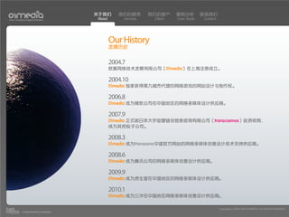 关于我们       我们的服务        我们的客户     案例分析         联系我们
Your Creative Digital Partner      About        Services    Client   Case Study   Contact




                                           Our History
                                           发展历史


                                           2004.7
                                           欧翼网络技术发展有限公司〔01media〕在上海注册成立。

                                           2004.10
                                           01media 独家获得第九城市代理的网络游戏的网站设计与制作权。

                                           2006.8
                                           01media 成为微软公司在中国地区的网络多媒体设计供应商。

                                           2007.9
                                           01media 正式被日本大宇宙营链创信息咨询有限公司〔transcosmos〕投资收购，
                                           成为其控股子公司。

                                           2008.3
                                           01media 成为Panasonic中国官方网站的网络多媒体创意设计技术支持供应商。

                                           2008.6
                                           01media 成为腾讯公司的网络多媒体创意设计供应商。

                                           2009.9
                                           01media 成为资生堂在中国地区的网络多媒体设计供应商。

                                           2010.1
                                           01media 成为三洋在中国地区网络多媒体创意设计供应商。

                                                                                            Copyright(c) 2004-2010 01MEDIA ALL RIGHTS RESERVED.
           a transcosmos company
 