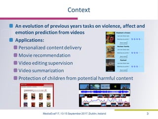 Context
An	evolution of	previous years tasks on	violence,	affect	and	
emotion	prediction from videos
Applications:
Persona...