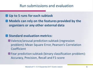 Run submissions and	evaluation
Up	to	5	runs for	each subtask
Models	can	rely	on	the	features	provided	by	the	
organizers	o...