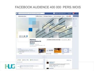 FACEBOOK AUDIENCE 400 000 PERS./MOIS
 