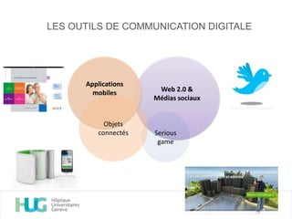 LES OUTILS DE COMMUNICATION DIGITALE
Web 2.0 &
Médias sociaux
Serious
game
Applications
mobiles
Objets
connectés
 
