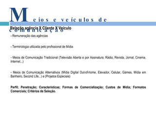 - Remuneração das agências - Terminologia utilizada pelo profissional de Mídia - Meios de Comunicação Tradicional (Televisão Aberta e por Assinatura; Rádio, Revista, Jornal, Cinema, Internet...) - Meios de Comunicação Alternativos (Mídia Digital Out-of-home, Elevador, Celular, Games, Mídia em Banheiro, Second Life...) e (Projetos Especiais) Perfil; Penetração; Características; Formas de Comercialização; Custos de Mídia; Formatos Comerciais; Critérios de Seleção. Relação agência X Cliente X Veículo M eios e veículos de comunicação 