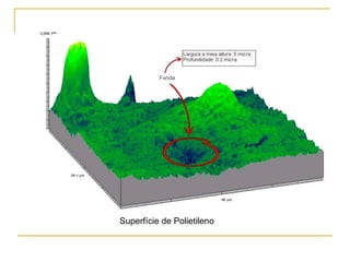 Superfície de Polietileno
 