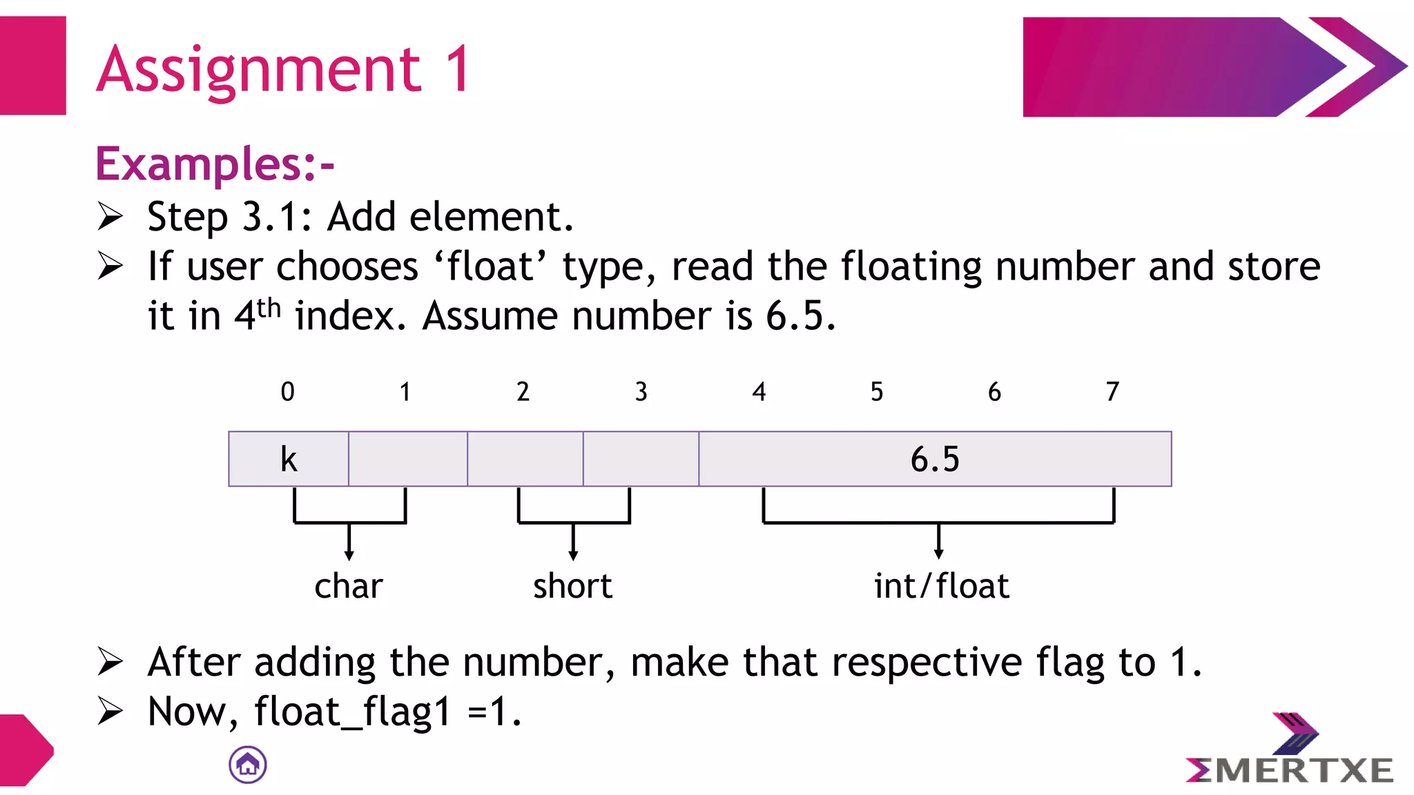 Examples:-
 Step 3.1: Add element.
 If user chooses ‘float’ type, read the floating number and store
it in 4th index. Assume number is 6.5.
 After adding the number, make that respective flag to 1.
 Now, float_flag1 =1.
Assignment 1
k 6.5
0 1 2 3 4 5 6 7
char short int/float
 