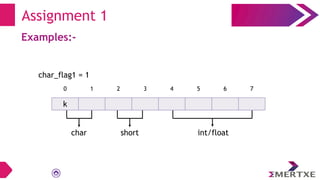 Examples:-
Assignment 1
k
0 1 2 3 4 5 6 7
char short int/float
char_flag1 = 1
 