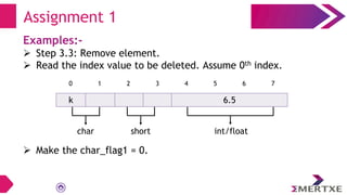 Examples:-
 Step 3.3: Remove element.
 Read the index value to be deleted. Assume 0th index.
 Make the char_flag1 = 0.
Assignment 1
k 6.5
0 1 2 3 4 5 6 7
char short int/float
 