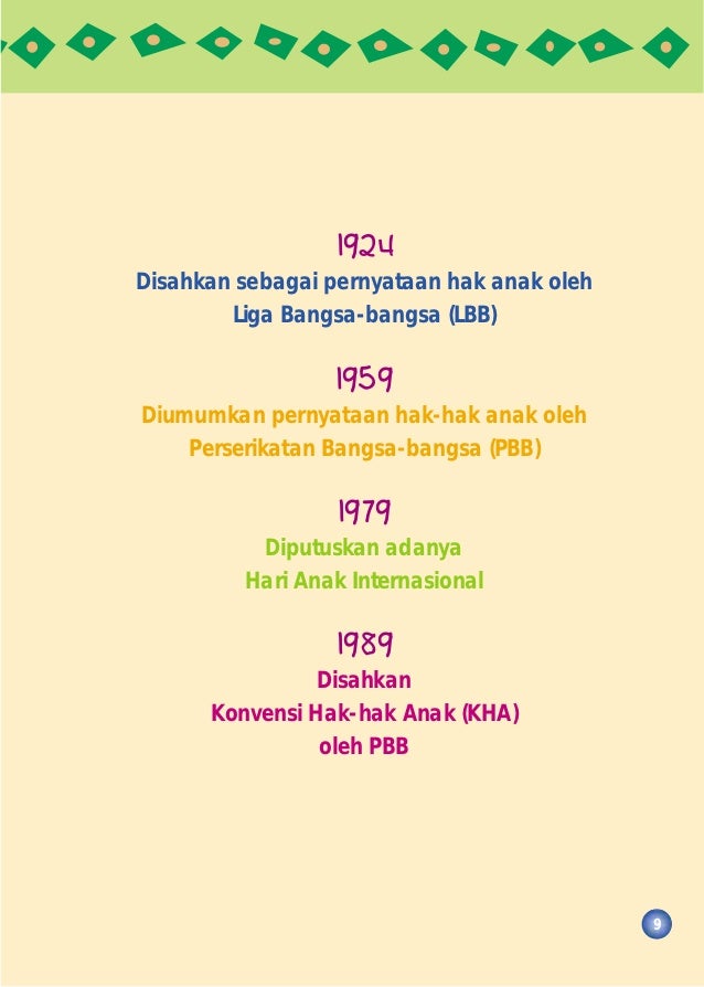 Mengenal Hak Hak Anak