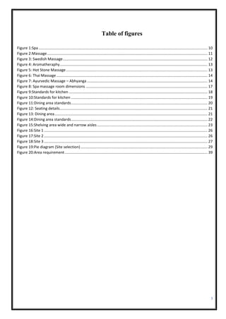 3
Table of figures
Figure 1:Spa ................................................................................................................................................................. 10
Figure 2:Massage......................................................................................................................................................... 11
Figure 3: Swedish Massage.......................................................................................................................................... 12
Figure 4: Aromatheraphy............................................................................................................................................. 13
Figure 5: Hot Stone Massage....................................................................................................................................... 13
Figure 6: Thai Massage ................................................................................................................................................ 14
Figure 7: Ayurvedic Massage – Abhyanga ................................................................................................................... 14
Figure 8: Spa massage room dimensions .................................................................................................................... 17
Figure 9:Standards for kitchen .................................................................................................................................... 18
Figure 10:Standards for kitchen .................................................................................................................................. 19
Figure 11:Dining area standards.................................................................................................................................. 20
Figure 12: Seating details............................................................................................................................................. 21
Figure 13: Dining area.................................................................................................................................................. 21
Figure 14:Dining area standards.................................................................................................................................. 22
Figure 15:Shelving area wide and narrow aisles ......................................................................................................... 23
Figure 16:Site 1............................................................................................................................................................ 26
Figure 17:Site 2............................................................................................................................................................ 26
Figure 18:Site 3............................................................................................................................................................ 27
Figure 19:Pie diagram (Site selection)......................................................................................................................... 29
Figure 20:Area requirement ........................................................................................................................................ 39
 