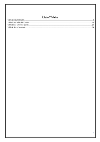4
List of Tables
Table 1:COMPARISON.................................................................................................................................................... 5
Table 2:Site selection criteria ...................................................................................................................................... 26
Table 3:Site selection points........................................................................................................................................ 27
Table 4:Size of air shaft................................................................................................................................................ 34
 