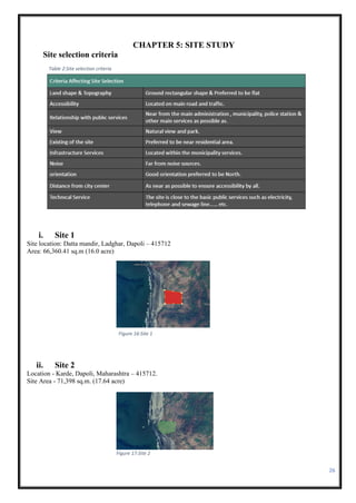 26
Table 2:Site selection criteria
Table 3:Site selection criteria
CHAPTER 5: SITE STUDY
Site selection criteria
i. Site 1
Site location: Datta mandir, Ladghar, Dapoli – 415712
Area: 66,360.41 sq.m (16.0 acre)
ii. Site 2
Location - Karde, Dapoli, Maharashtra – 415712.
Site Area - 71,398 sq.m. (17.64 acre)
Figure 16:Site 1
Figure 17:Site 2
 