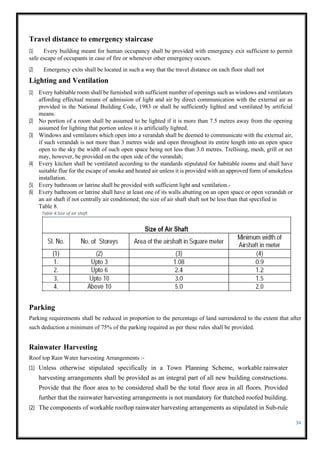 34
Table 4:Size of air shaft
Table 9:Size of air shaft
Table 10:Size of air shaft
Table 11:Size of air shaft
Travel distance to emergency staircase
(1) Every building meant for human occupancy shall be provided with emergency exit sufficient to permit
safe escape of occupants in case of fire or whenever other emergency occurs.
(2) Emergency exits shall be located in such a way that the travel distance on each floor shall not
Lighting and Ventilation
(1) Every habitable room shall be furnished with sufficient number of openings such as windows and ventilators
affording effectual means of admission of light and air by direct communication with the external air as
provided in the National Building Code, 1983 or shall be sufficiently lighted and ventilated by artificial
means.
(2) No portion of a room shall be assumed to be lighted if it is more than 7.5 metres away from the opening
assumed for lighting that portion unless it is artificially lighted.
(3) Windows and ventilators which open into a verandah shall be deemed to communicate with the external air,
if such verandah is not more than 3 metres wide and open throughout its entire length into an open space
open to the sky the width of such open space being not less than 3.0 metres. Trellising, mesh, grill or net
may, however, be provided on the open side of the verandah;
(4) Every kitchen shall be ventilated according to the standards stipulated for habitable rooms and shall have
suitable flue for the escape of smoke and heated air unless it is provided with an approved form of smokeless
installation.
(5) Every bathroom or latrine shall be provided with sufficient light and ventilation.-
(6) Every bathroom or latrine shall have at least one of its walls abutting on an open space or open verandah or
an air shaft if not centrally air conditioned; the size of air shaft shaft not be less than that specified in
Table 8.
Parking
Parking requirements shall be reduced in proportion to the percentage of land surrendered to the extent that after
such deduction a minimum of 75% of the parking required as per these rules shall be provided.
Rainwater Harvesting
Roof top Rain Water harvesting Arrangements :-
(1) Unless otherwise stipulated specifically in a Town Planning Scheme, workable rainwater
harvesting arrangements shall be provided as an integral part of all new building constructions.
Provide that the floor area to be considered shall be the total floor area in all floors. Provided
further that the rainwater harvesting arrangements is not mandatory for thatched roofed building.
(2) The components of workable rooftop rainwater harvesting arrangements as stipulated in Sub-rule
 