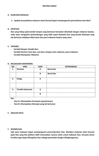 METODE ILMIAH



A. RUMUSAN MASALAH

    1. Apakah penambahan makanan alami (lumut) dapat mempengaruhi pertumbuhan ikan Mas?



B. HIPOTESIS
   Ikan yang hidup pada kondisi tempat yang berlumut kemudian ditambah dengan makanan buatan,
   maka akan mengalami perkembangan yang lebih cepat daripada ikan yang berada ditempat yang
   tak berlumut sekalipun diberi jenis dan porsi makanan buatan yang sama.



C. VARIABEL
   - Variabel Respon: Kondisi ikan
   - Variabel Kontrol: Jenis ikan, usia ikan, tempat, jenis makanan, porsi makanan.
   - Variabel Manipulasi: Makanan



D. MELAKUKAN EKSPERIMEN
   NO         HARI                 IKAN                            KETERANGAN
    1.  Pertama                      A        Berat ikan

                                     B        Berat ikan

     2.   Ketiga                     A




     3.   Terakhir (keenam)          A

                                     B

   Ket.:
   - Ikan A= Ditempatkan di tempat yang berlumut
   - Ikan B= Ditempatkan ditempat yang tak berlumut



E. ANALISIS DATA




F. KESIMPULAN
   Jadi, jenis makanan dapat mempengaruhi pertrumbunhan ikan. Memberi makanan alami (lumut)
   pada ikan yang kita pelihara lebih memuaskan, karena selain untuk makanan ikan, ternyata lumut
   tersebut juga dapat difungsikan ikan sebagai penambah oksigen dilingkungannya.
 