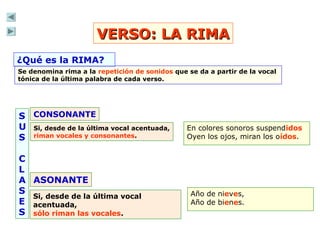 Que Rima Rujian Introducción Completa a la Métrica y Rima en la Poesía Española | PPT
