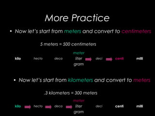 Measuring Matter | PPT