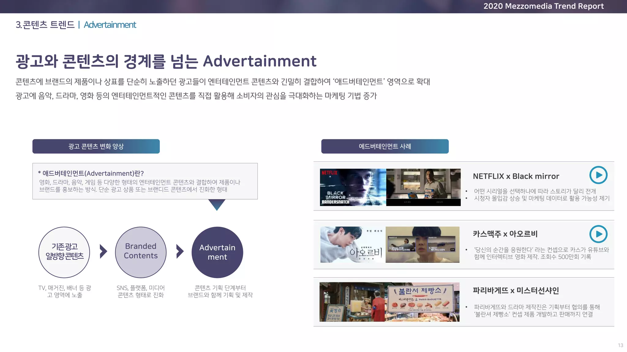2020 Mezzomedia Trend Report
광고와 콘텐츠의 경계를 넘는 Advertainment
광고 콘텐츠 변화 양상
기존광고
일방향콘텐츠
Branded
Contents
Advertain
ment
TV, 매거진, 배너 등 광
고 영역에 노출
SNS, 플랫폼, 미디어
콘텐츠 형태로 진화
콘텐츠 기획 단계부터
브랜드와 함께 기획 및 제작
에드버테인먼트 사례
• 어떤 시리얼을 선택하냐에 따라 스토리가 달리 전개
• 시청자 몰입감 상승 및 마케팅 데이터로 활용 가능성 제기
• ‘당신의 순간을 응원한다‘ 라는 컨셉으로 카스가 유튜브와
함께 인터렉티브 영화 제작. 조회수 500만회 기록
• 파리바게뜨와 드라마 제작진은 기획부터 협의를 통해
‘불란셔 제빵소‘ 컨셉 제품 개발하고 판매까지 연결
* 애드버테인먼트(Advertainment)란?
영화, 드라마, 음악, 게임 등 다양한 형태의 엔터테인먼트 콘텐츠와 결합하여 제품이나
브랜드를 홍보하는 방식. 단순 광고 상품 또는 브랜디드 콘텐츠에서 진화한 형태
NETFLIX x Black mirror
카스맥주 x 아오르비
파리바게뜨 x 미스터선샤인
3.콘텐츠 트렌드ㅣAdvertainment
 