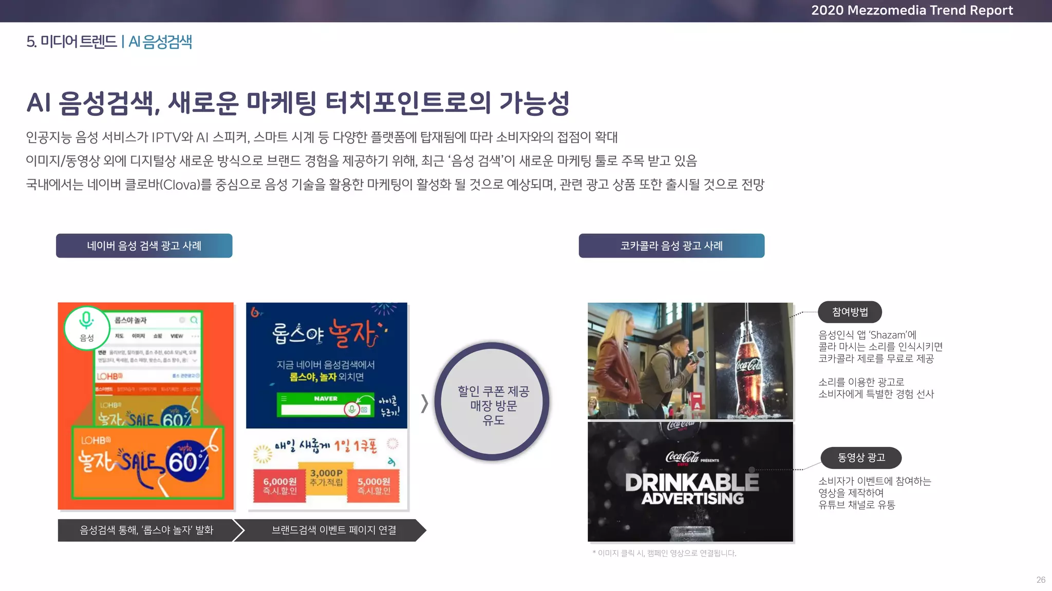 2020 Mezzomedia Trend Report
5. 미디어트렌드ㅣAI음성검색
AI 음성검색, 새로운 마케팅 터치포인트로의 가능성
코카콜라 음성 광고 사례네이버 음성 검색 광고 사례
 