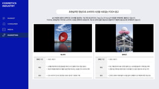 실사 배경에 컴퓨터그래픽으로 오브제를 합성하는 가상 옥외 광고(FOOH, Fake Out Of Home)가 화장품 마케팅에도 활용되고 있습니다.
FOOH는 초현실적인 이미지로 소비자의 시선을 강력하게 사로잡으며, 주로 초 단위의 짧은 영상으로 만들어지기 때문에 숏폼 광고에 최적화되어 있습니다.
초현실적인영상으로소비자의시선을사로잡는FOOH광고
에스쁘아
캠페인 기간 • 2023. 하반기
특징
• 신제품 파운데이션 론칭 홍보를 위해 인스타그램에 FOOH 영상 업로드
• 한강과 매장을 배경으로 제품이 풍선처럼 떠오르는 모습을 2개 시리즈로 제작
효과 • 2개 시리즈의 인스타그램 영상 조회수 총 6만 7,000회 기록
탬버린즈
캠페인 기간 • 2023. 하반기
특징
• 에그 퍼퓸 향수와 새로 오픈한 플래그십 스토어를 홍보하기 위해 영상 제작
• 건물 옥상 위에 알 모양의 향수가 둥지를 튼 것 같은 영상으로 호기심 자극
효과 • 온라인 상에서 이용자들의 시선을 끌어 신제품과 신규 매장에 대한 관심 유도
 