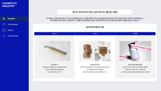 아이소이 메디힐 프리메라
‘괄사 앰플스틱’
탄력케어를 위한 앰플과 괄사가 결합된 제품 출시,
구슬 모양의 어플리케이터를 롤링하여
쉽고 간편하게 탄력 관리 가능
‘레티놀 콜라겐 2종’
주름과 피부 탄력을 개선할 수 있는 슬로우에이징 라인 출시,
눈가 주름을 위한 아이 패치 제품과
영양, 탄력, 결 정돈에 효과적인 탄력 패드로 구성
‘에이지 리페어 올인원 에센스’
남성 라인 ‘맨 인더 핑크’에서 슬로우에이징 제품 출시,
여성에 비해 수분량이 적고, 피지량이 많아
노화가 빠른 남성 피부 특성에 맞춘 탄력 및 보습 케어 제품
자기관리도 ‘갓생’의 일종이라고 여기는 MZ세대를 중심으로, 노화를 부정하기보다는 관리를 통해 천천히 늙어가자는 ‘슬로우에이징’ 트렌드가 확산되었습니다.
에이징케어를 하는 연령이 어려짐에 따라, 기업들은 2030세대를 타겟으로 주름〮탄력〮잡티〮모공 등 다양한 슬로우에이징 제품을 출시하고 있습니다.
젊어진에이징케어연령,슬로우에이징제품출시활발
슬로우에이징 제품 출시 현황
 