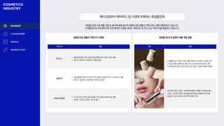 화장품 업계가 립 제품 개발 및 출시에 힘을 쏟으며 립메이크업 제품의 카테고리는 점점 세분화되고 있습니다.
LG생활건강과 아모레퍼시픽 또한 립케어 시장을 새로운 개척지로 점 찍고 신규 카테고리를 발굴하고 있습니다.
메이크업부터케어까지,립시장에주목하는화장품업계
립메이크업 제품의 카테고리 다양화 화장품 BIG2의 립케어 제품 개발 현황
카테고리 현황
립라이너
• 펜슬처럼 얇아 자연스럽게 입술 윤곽을 따라 그릴 수 있는 제품
• 클리오, 데이지크, 바닐라코, 더샘 등 출시
립플럼퍼
• 입술 혈관을 확장시켜 일시적으로 입술을 도톰하고 윤기 나게 만드는 제품
• 어뮤즈, 바닐라코, 하트퍼센트, 에뛰드 등 출시
남성용 컬러립밤
• 티 나지 않고 자연스러운 컬러를 가진 남성용 립 메이크업 제품
• 비레디, 오브제, 그라펜, 다슈 등 출시
구분 현황
• LG생활건강은 새로운 카테고리를 개척하고자 립케어 시장을 주목
• 고기능성 제품 ‘립세린’을 개발, 자사 16개 브랜드에서 출시 계획
• 각 브랜드별 타겟이 상이한 만큼 다른 컨셉과 기능을 적용해 차별화
• 아모레퍼시픽은 브랜드 ‘프리메라’를 통해 신제품 ‘립 세럼’을 출시
• 고효능 스킨케어 성분인 레티놀을 함유해 입술 볼륨 증가에 도움
• 보습감이 오래 지속되어 효과적인 립케어 가능
 