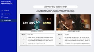 신선한 재미를 주고 화제성을 불러일으키는 키치 마케팅으로 MZ세대와의 소통을 시도하는 모습입니다.
MZ세대들이 좋아하는 셀럽 기용과 어설픔, 촌스러움 등 B급 요소가 가미된 영상으로 주목을 끌고 있습니다.
신선한재미를더한B급감성영상으로화제몰이
안국건강 ‘아이메가 rTG 오메가3 미니’
캠페인 기간 • 2023. 하반기
특징
• 국내 최소 캡슐 사이즈 오메가 제품의 특장점을 언어유희로 풀어낸 영상 제작
• MZ세대에게 인기 많은 개그맨 임우일과 중독성 있는 노래로 높은 주목도 확보
• 광고 속 ‘오메’ 횟수를 맞추면 선물을 증정하는 인스타그램 퀴즈 이벤트 진행
효과 • 안국건강 유튜브 채널 내 누적 조회수 약 3만 회 기록
KGC인삼공사 ‘정몰가이 너도 느껴봐’
캠페인 기간 • 2024. 상반기
특징
• 사극, 동화, 맥주 광고 패러디 등 7개 시리즈의 ‘정몰, 너도 느껴봐’ 영상 제작
• 배우 김지훈과 유튜버 너덜트의 B급 스토리 전개로 MZ세대들이 찾아보는 광고
• ‘정몰에는 다 있다‘라는 반복되는 메시지로 한번의 재생만으로 강력한 각인 효과
효과 • 한 달 만에 유튜브 채널 내 누적 조회수 약 285만 회 기록, 댓글 500여 개 기록
 