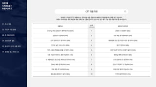 01. 조사 개요
02. 미디어 이용 행태
03. 주 이용 미디어
04. 정보 탐색 활동
05. 효과적인 광고 상품 유형
06. 동영상 광고 반응 요소
넷플릭스 순위
1+2+3순위
유튜브 프리미엄
오리지널·독점 콘텐츠가 매력적이라서 (44%) 1 콘텐츠가 다양해서 (38%)
콘텐츠가 다양해서 (41%) 2 무료 체험 후 익숙해져서 (25%)
신작 업데이트가 잘 되어서 (25%) 3 내 취향에 맞는 알고리즘 추천이 잘 되어서 (23%)
인지도 높은 서비스라서 (20%) 4 광고가 없어서 (20%)
여러 사람과 계정을 공유할 수 있어서 (19%) 5 시청 가능한 디바이스 종류가 많아서 (13%)
시청 가능한 디바이스 종류가 많아서 (14%) 6 멤버십 혜택 중 하나라서 (9%)
내 취향에 맞는 알고리즘 추천이 잘 되어서 (14%) 7 신작 업데이트가 잘 되어서 (7%)
멤버십 혜택 중 하나라서 (10%) 8 콘텐츠 다운로드가 가능해서 (7%)
무료 체험 후 익숙해져서 (6%) 9 화질·음질 퀄리티가 높아서 (7%)
화질·음질 퀄리티가 높아서 (5%) 10 가격이 합리적이어서 (7%)
OTT이용이유
30대의 주 이용 OTT인 넷플릭스는 오리지널·독점 콘텐츠의 매력도로 이용자들의 선호를 받고 있습니다.
유튜브 프리미엄은 무료 체험 후 유료 구독으로 전환된 경우가 많았으며, 광고 제거 기능 또한 이용 이유 중 하나입니다.
 