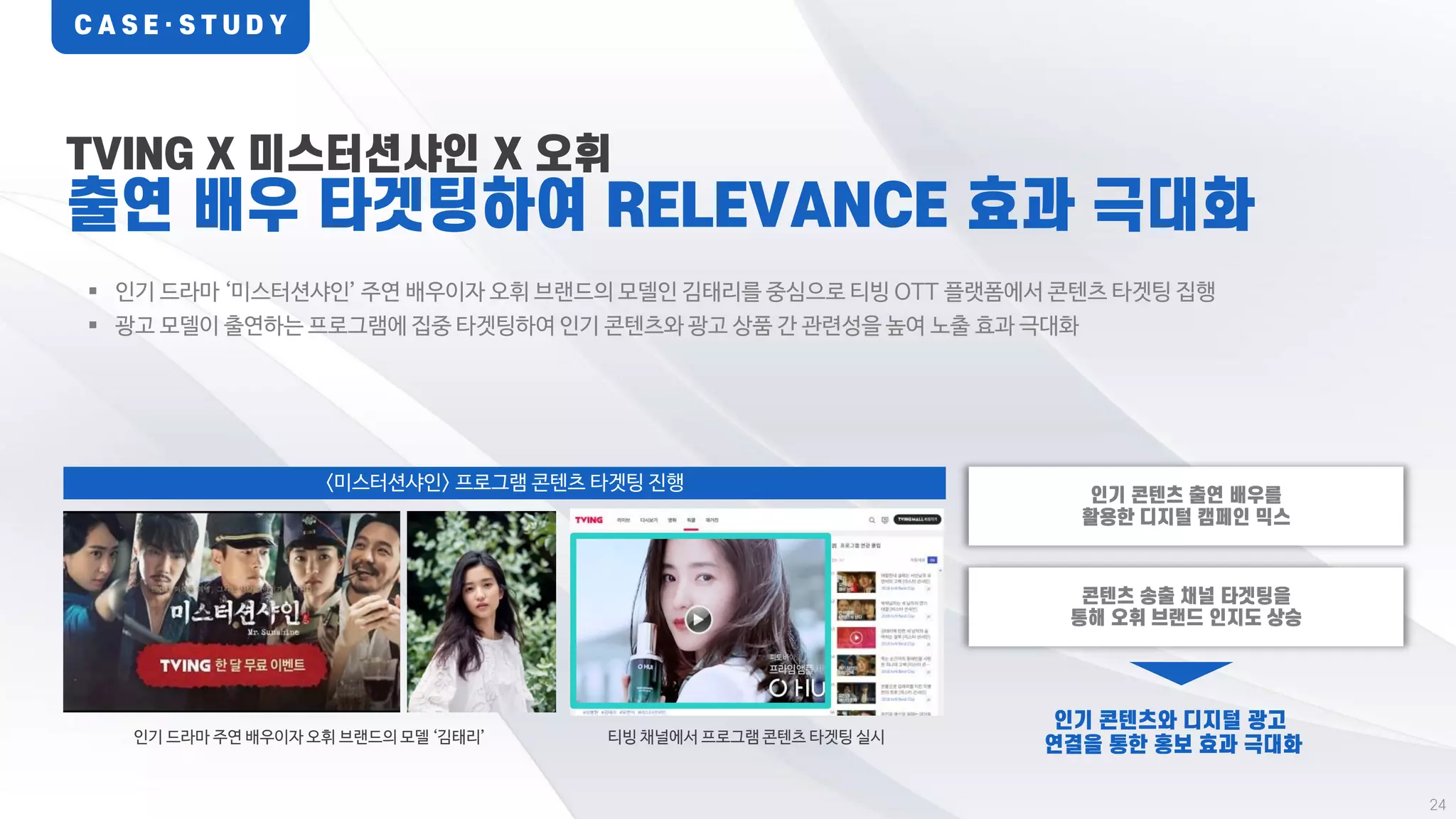 인기 드라마 ‘미스터션샤인’ 주연 배우이자 오휘 브랜드의 모델인 김태리를 중심으로 티빙 OTT 플랫폼에서 콘텐츠 타겟팅 집행
 광고 모델이 출연하는 프로그램에 집중 타겟팅하여 인기 콘텐츠와 광고 상품 간 관련성을 높여 노출 효과 극대화
인기 드라마 주연 배우이자 오휘 브랜드의 모델 ‘김태리’
<미스터션샤인> 프로그램 콘텐츠 타겟팅 진행
티빙 채널에서 프로그램 콘텐츠 타겟팅 실시
 