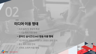 [메조미디어] 2018 타겟 오디언스 리포트_10대