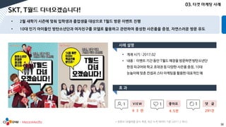 * 유튜브 SK텔레콤 공식 계정, 최근 누적 데이터 기준 (2017.2 게시)
50
 